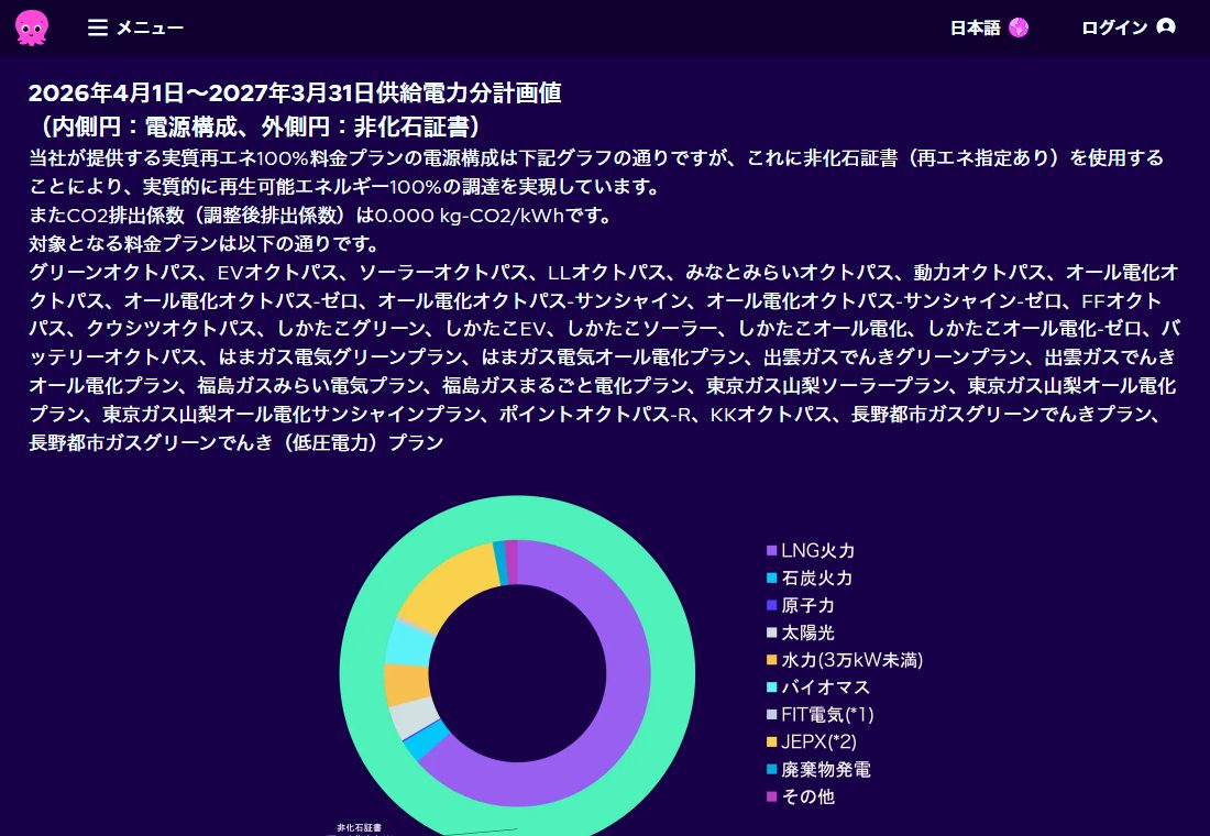 公式サイトの電源構成の案内